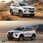 Toyota Fortuner Type 3 to Sigma Conversion Kit